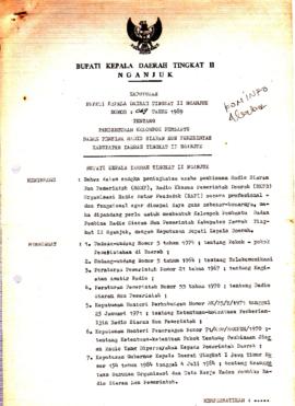Nomor 069 Tahun Tahun 1989 Tentang Pembentukan Kelompok Pembantu Badan Pembina Radio Siaran Non P...
