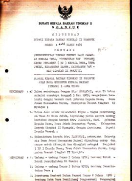 Nomor 286 Tahun 1989 Tentang Pemberhentian Dengan Hormat Dari Jabatan Kepala Desa, Penunjukan dan...