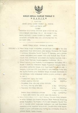 Nomor 011 Tahun 1988 Tentang Pemberian Ijin Kepada Pengurus Badan Pembantu Penyelenggaraan Pendid...