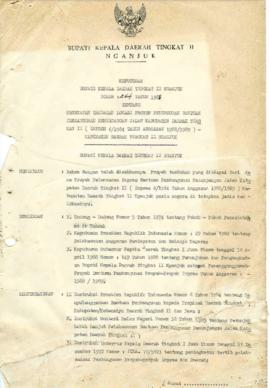 Nomor 264 Tahun 1988 Tentang Ketetapan Tambahan Lokasi Proyek Peluncuran BANTUAN Pembangunan Penu...