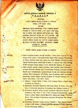 Nomor 250 Tahun 1989 Tentang Perubahan Kedua Keputusan Bupati Kepala Daerah Tingkat II Nganjuk No...