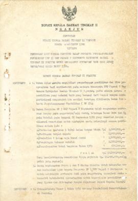 Nomor 040 Tahun 1990 Tentang Pemberian Ijin Kepada Pengurus Badan Pembantu Penyelenggaraan Pendid...