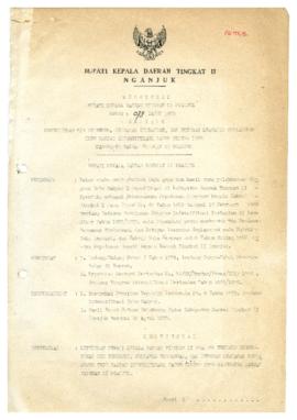 Nomor 079 Tahun 1988 Tentang Pembentukan Tim Rendemen, Pengawas Timbangan, dan Petugas Keamanan E...