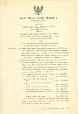 NOMOR 187 TAHUN 1986 TENTANG PEMBERIAN IJIN KEPADA PENGURUS BP.3 SMA NEGERI GONDANG UNTUK MENGHIM...