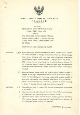 NOMOR 025 TAHUN 1986 TENTANG SEWA RUMAH UNTUK KANTOR CATATAN SIPIL KABUPATEN DAERAH TINGKAT II NG...