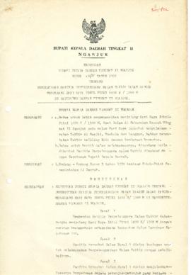 Nomor 075 Tahun 1988 Tentang Pembentukan Panitia Penyelenggara Malam Takbir Dalam Rangka Menjelan...