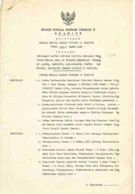 Nomor 262 Tahun 1988 Tentang Perobahan Daftar Susunan Panitia Pengawas Pemilihan Kepala Desa Di W...